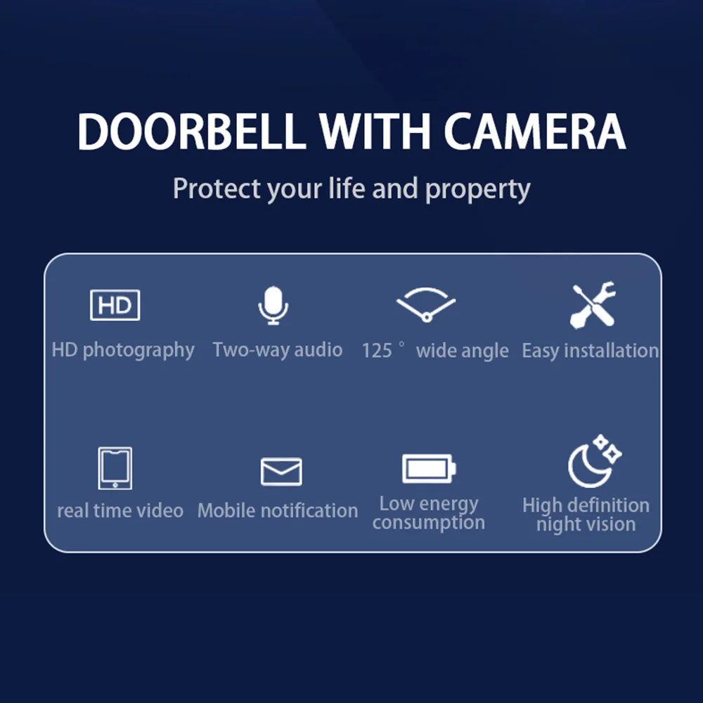 Wireless Intelligent Video Door Bell Camera w/Intercom