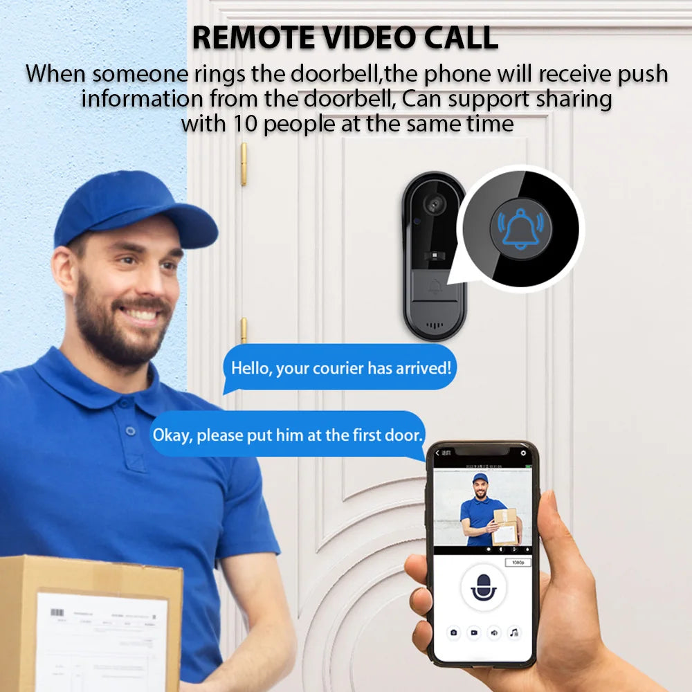 Wireless Intelligent Video Door Bell Camera w/Intercom