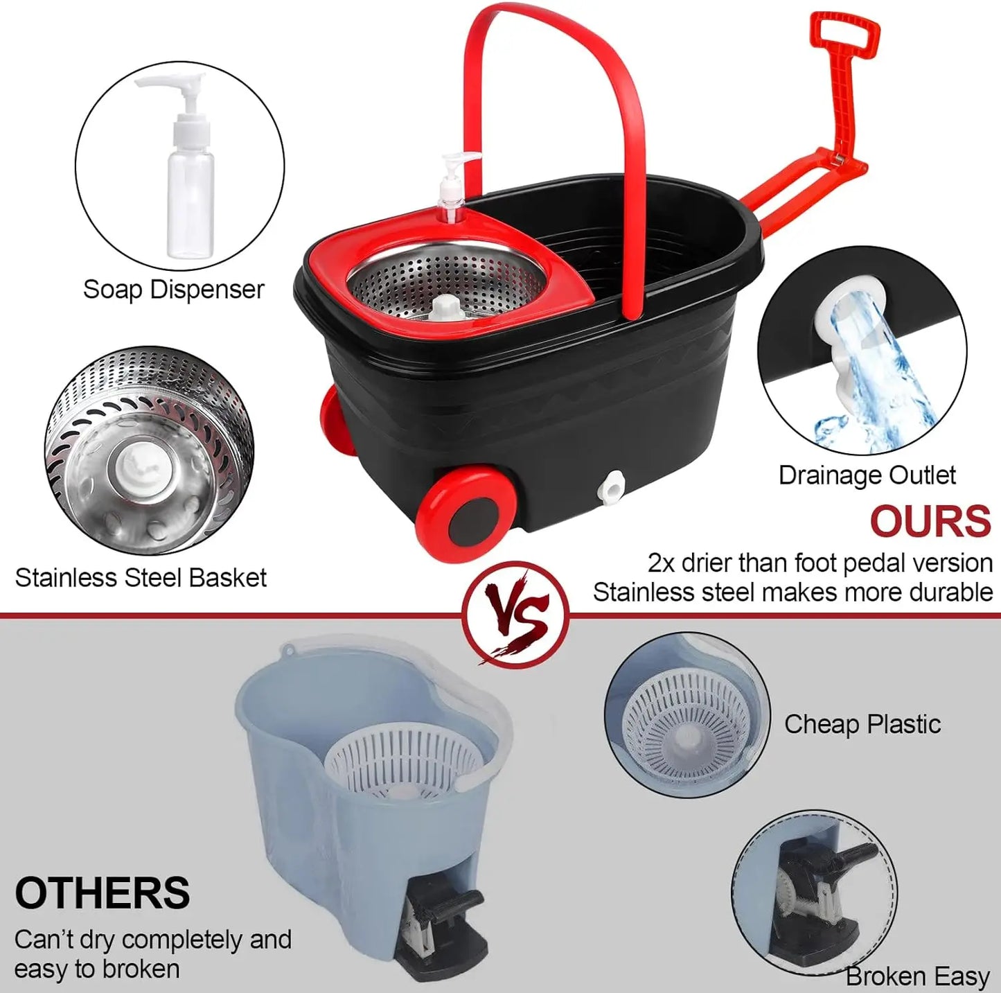 Spin Mop Cleaning System